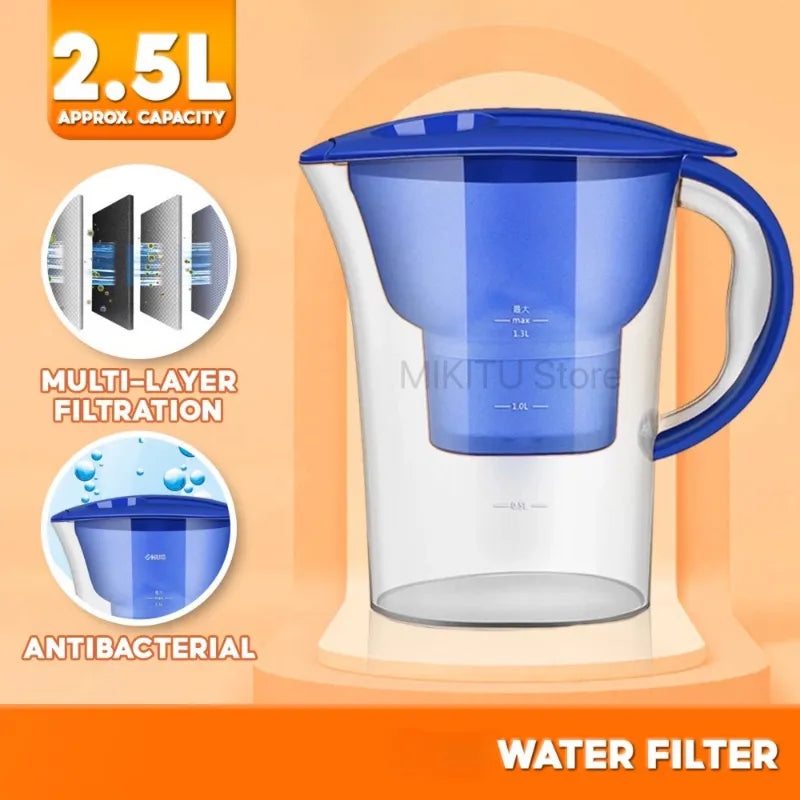 2.5L Alkaline Drinking Water Filter Pitcher Includes Free Filter 7-Stage Filtration System to Purify Water and Enhance PH Levels